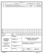 MIL DSCC 5962-95798B