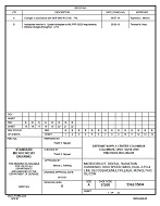 MIL DSCC 5962-95804B
