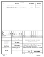 MIL DSCC 5962-95809B