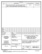 MIL DSCC 5962-95815A