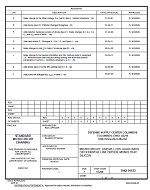 MIL DSCC 5962-95833L