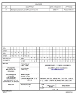 MIL DSCC 5962-96509A