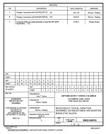 MIL DSCC 5962-96516C