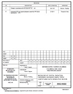 MIL DSCC 5962-96520B