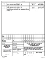 MIL DSCC 5962-96525D