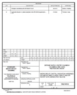 MIL DSCC 5962-96532B