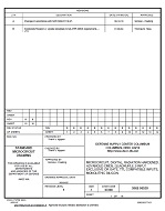 MIL DSCC 5962-96539B