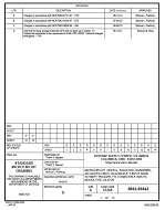 MIL DSCC 5962-96543D