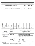 MIL DSCC 5962-96554C