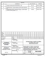 MIL DSCC 5962-96558C