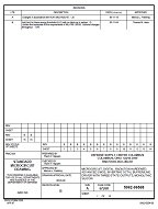 MIL DSCC 5962-96568B
