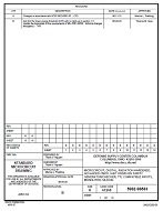 MIL DSCC 5962-96583B
