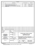MIL DSCC 5962-96605C