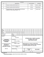 MIL DSCC 5962-96608C