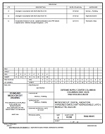 MIL DSCC 5962-96615C
