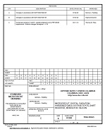 MIL DSCC 5962-96623C