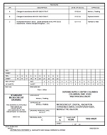 MIL DSCC 5962-96625C