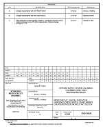 MIL DSCC 5962-96628C