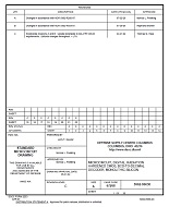 MIL DSCC 5962-96630C