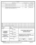 MIL DSCC 5962-96632C