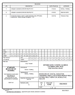 MIL DSCC 5962-96635C