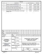 MIL DSCC 5962-96636E