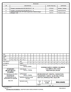 MIL DSCC 5962-96652C