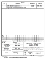 MIL DSCC 5962-96654C