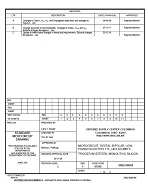 MIL DSCC 5962-96658C