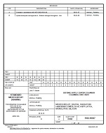 MIL DSCC 5962-96667B
