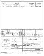 MIL DSCC 5962-96670B
