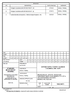 MIL DSCC 5962-96673C