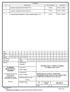 MIL DSCC 5962-96674C