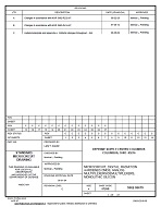 MIL DSCC 5962-96679C