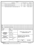 MIL DSCC 5962-96680C