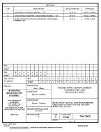 MIL DSCC 5962-96681C