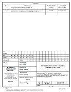 MIL DSCC 5962-96684B