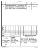 MIL DSCC 5962-96686C