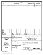 MIL DSCC 5962-96687A