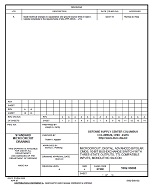 MIL DSCC 5962-96688A