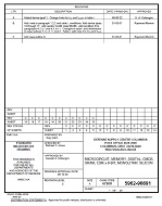 MIL DSCC 5962-96691C