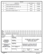 MIL DSCC 5962-96696D