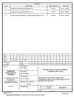 MIL DSCC 5962-96701C