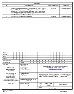 MIL DSCC 5962-96730B