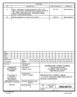MIL DSCC 5962-96735B