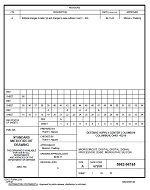 MIL DSCC 5962-96745A