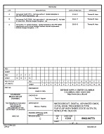 MIL DSCC 5962-96773C
