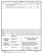 MIL DSCC 5962-96785B