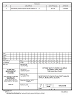 MIL DSCC 5962-96788A