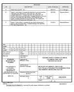 MIL DSCC 5962-96796C